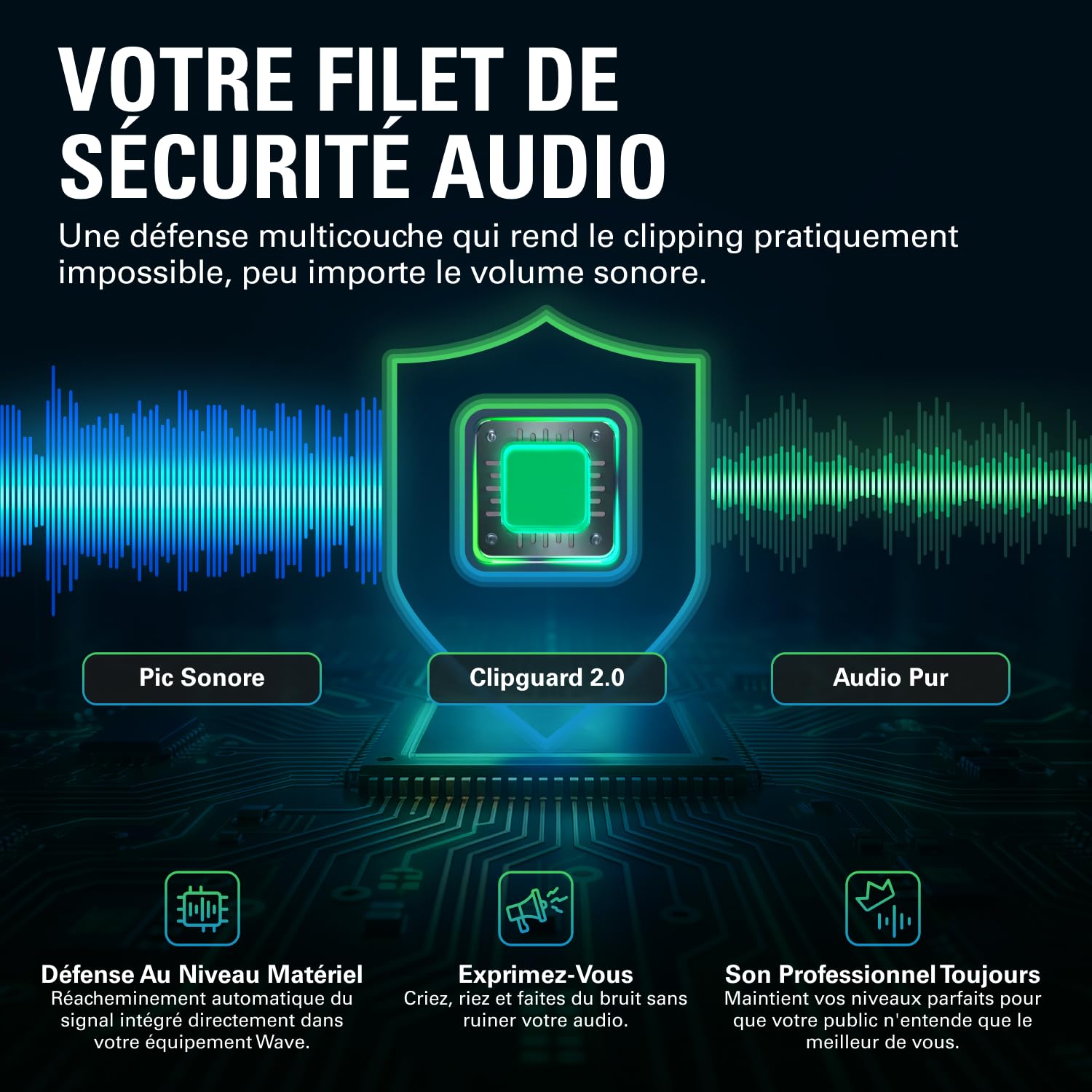 Elgato Wave XLR MK.2 – Interface audio USB | Table de mixage DSP pour micros XLR, gain 80 dB, effets intégrés, feedback LED, Touch Mute, Stream Deck, PC/Mac