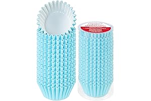 Caperci Light Blue Cupcake Liners: The Essential Baking Accessory