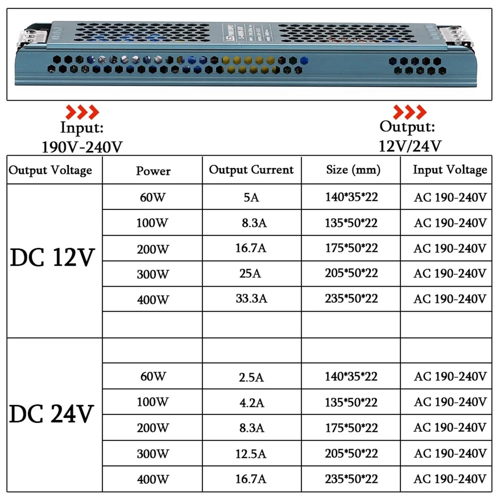 Zasilacz kontrolera światła LED z zasilaczem 12 V/24 V DC i 190-240 V AC do cichego oświetlenia (300 W, 12 V)