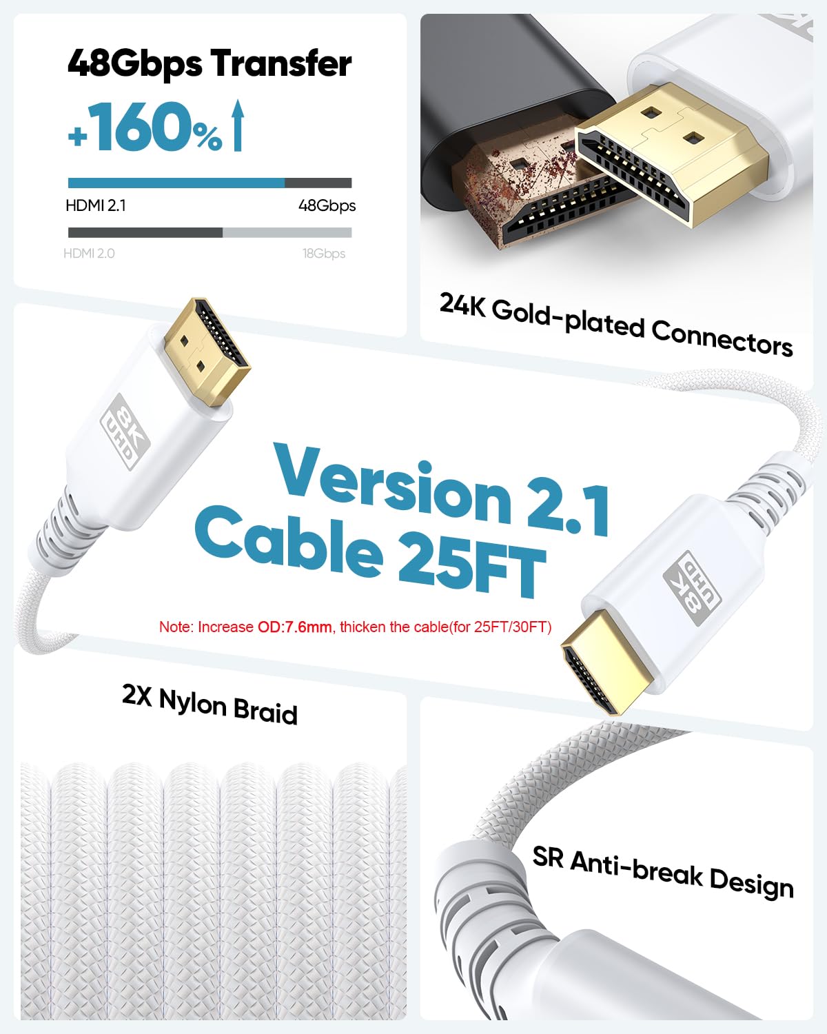 Cavo HDMI 2.1 da 8 K, 6,5 m, ultra alta velocità, intrecciato eARC, lungo cavo HDMI con 8K a 60Hz, 4K a 120Hz, HDR10+, Dolby, 3D, HDCP2.3 per laptop/monitor/HDTV/Soundbar/Blu-ray/PS5/Xbox