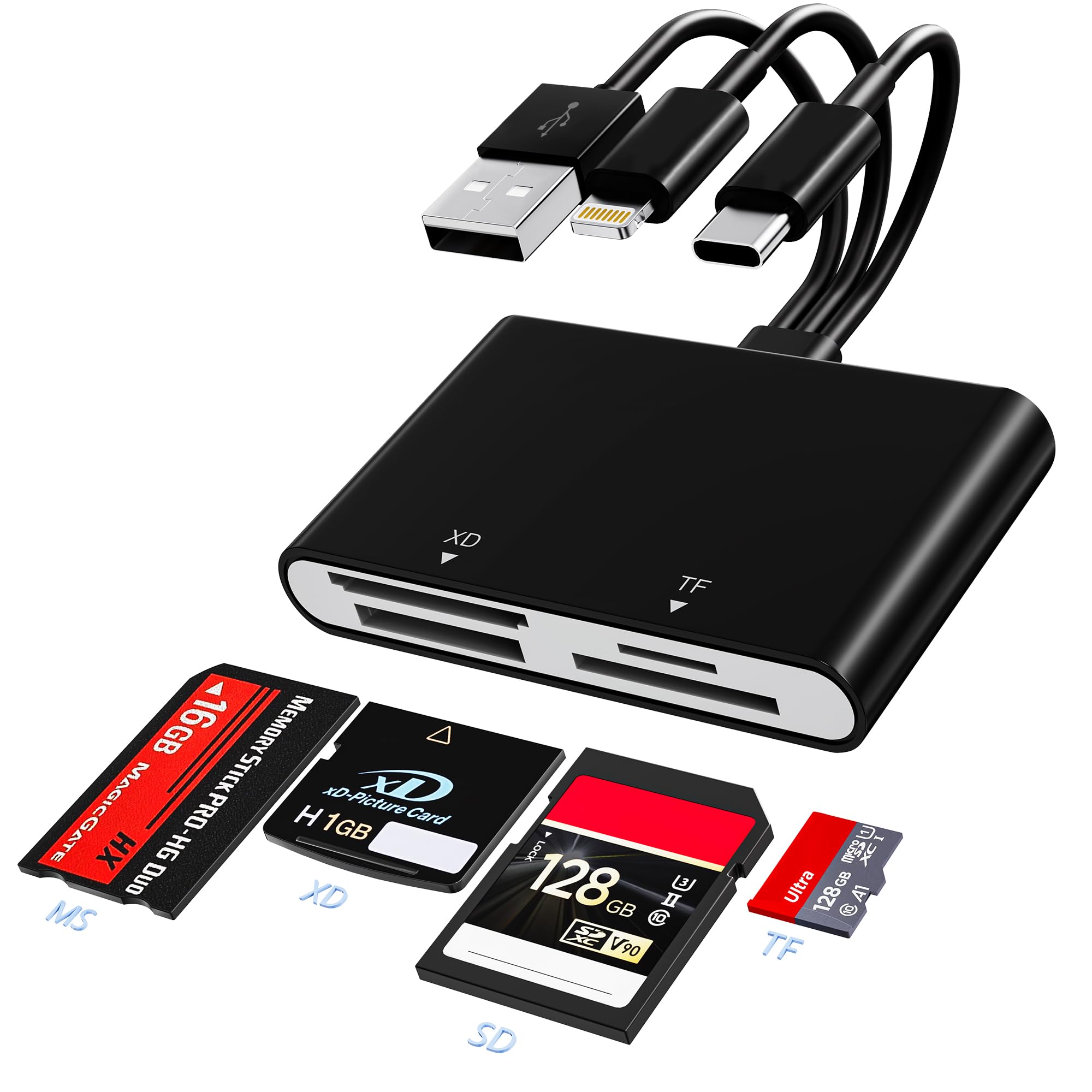 Amazon.co.jp: Memory Stick Pro Duoアダプター - XD ピクチャーカード