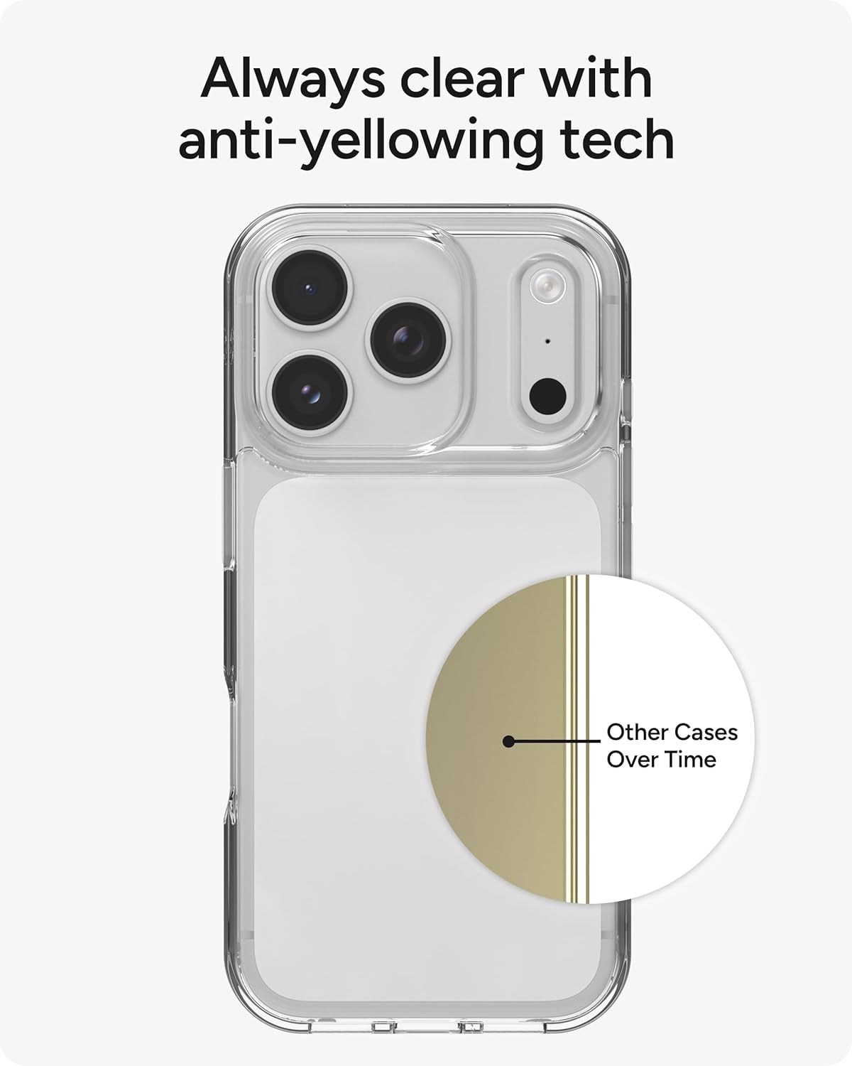 ZAGG Crystal Palace Lite Case for iPhone 17 Pro - Clear, Drop Protection (10ft/3m), Ultra-Slim & Lightweight, Sleek & Minimalistic Phone Case with Transparent Design, Anti-Yellowing Technology - Image 3