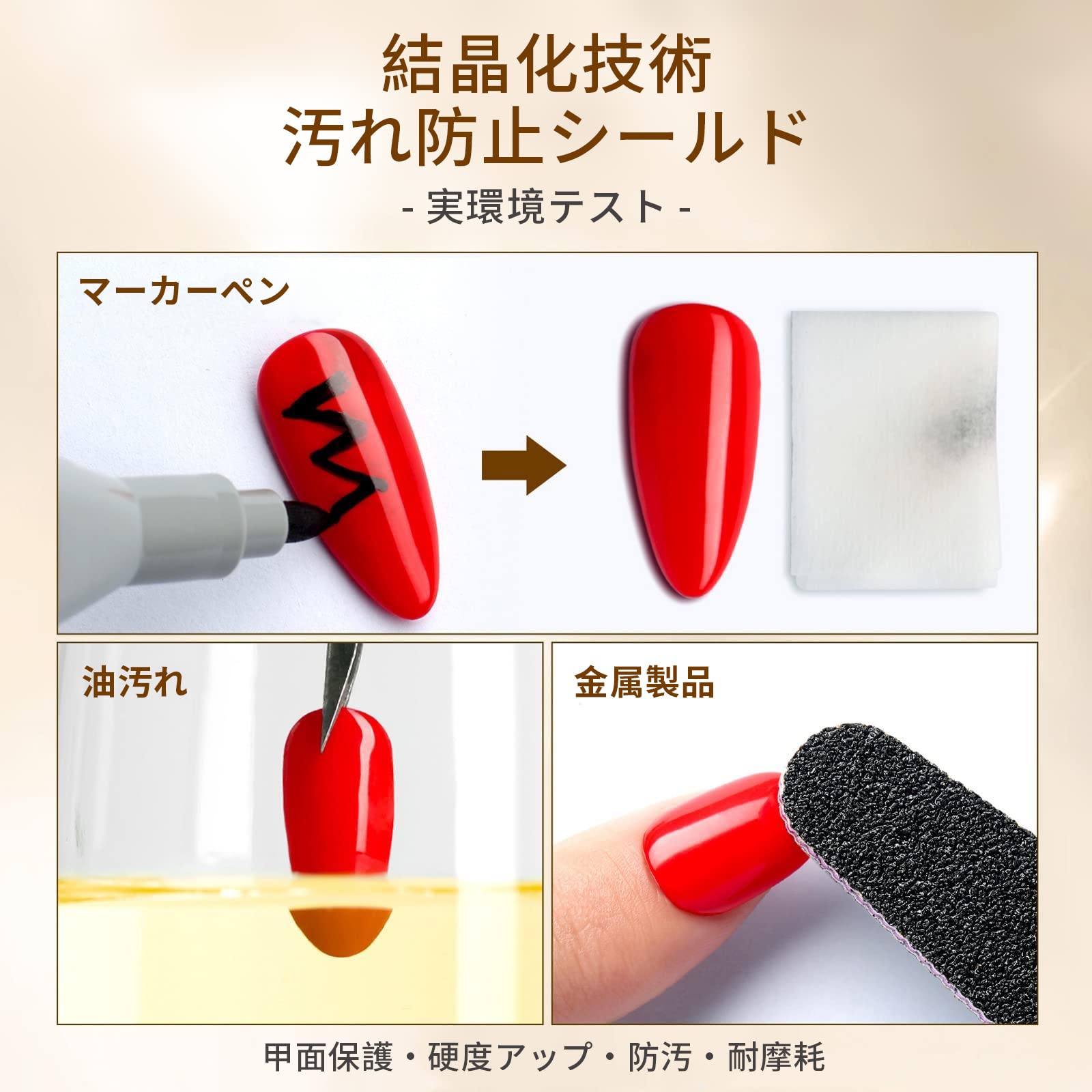 Pedi Balance ジェルネイルセット トップ、巻爪用ベース、赤 Amazon | Modelones ベースコート&トップコート セット 15ml大容量