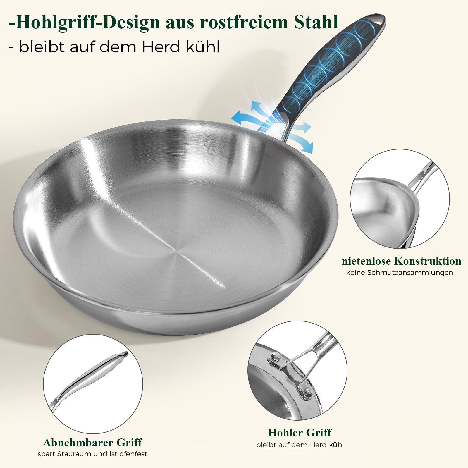 Terlulu Set di 3 padelle in acciaio inox 20/26/30 cm – Padella in acciaio inox non rivestita e padella a induzione, senza PTFE/PFAS/PFOA, per tutti i piani cottura, riscaldamento rapido, lavabile in