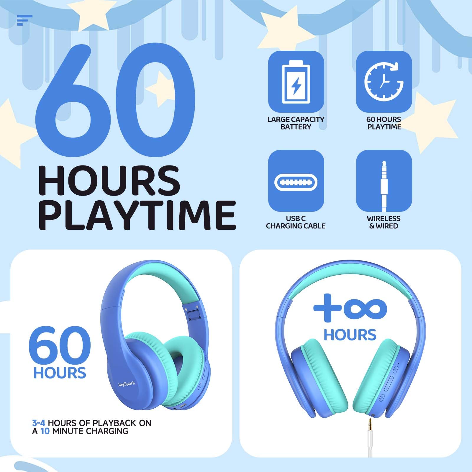 JoySpark Auriculares Bluetooth para niños, auriculares inalámbricos ligeros para niños, volumen limitado de 85/94 dB, 60 horas de reproducción, Bluetooth 5.3, auriculares para niños pequeños con