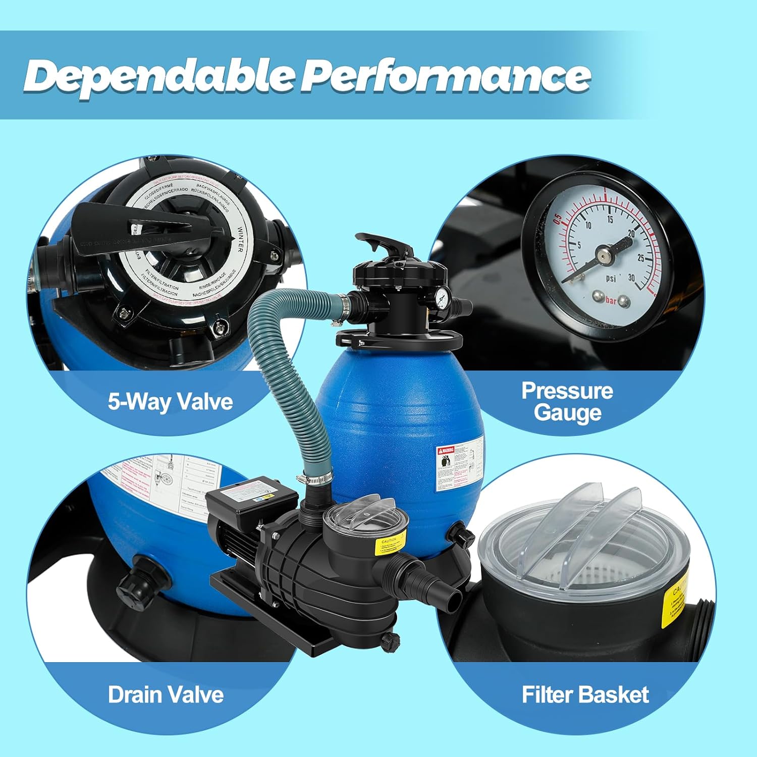 13" Pool Sand Filter with 3/4HP Pool Pump, 5-Way Valve 3336GPH 110-120V Pump Filtering Above Ground Swimming Pools up to 10,000 Gallon
