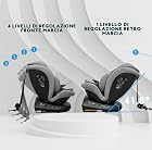 Foto di KidsZone Seggiolino Auto 0-36 kg Isofix Girevole Gruppo 0/1/2/3, 40-150 cm