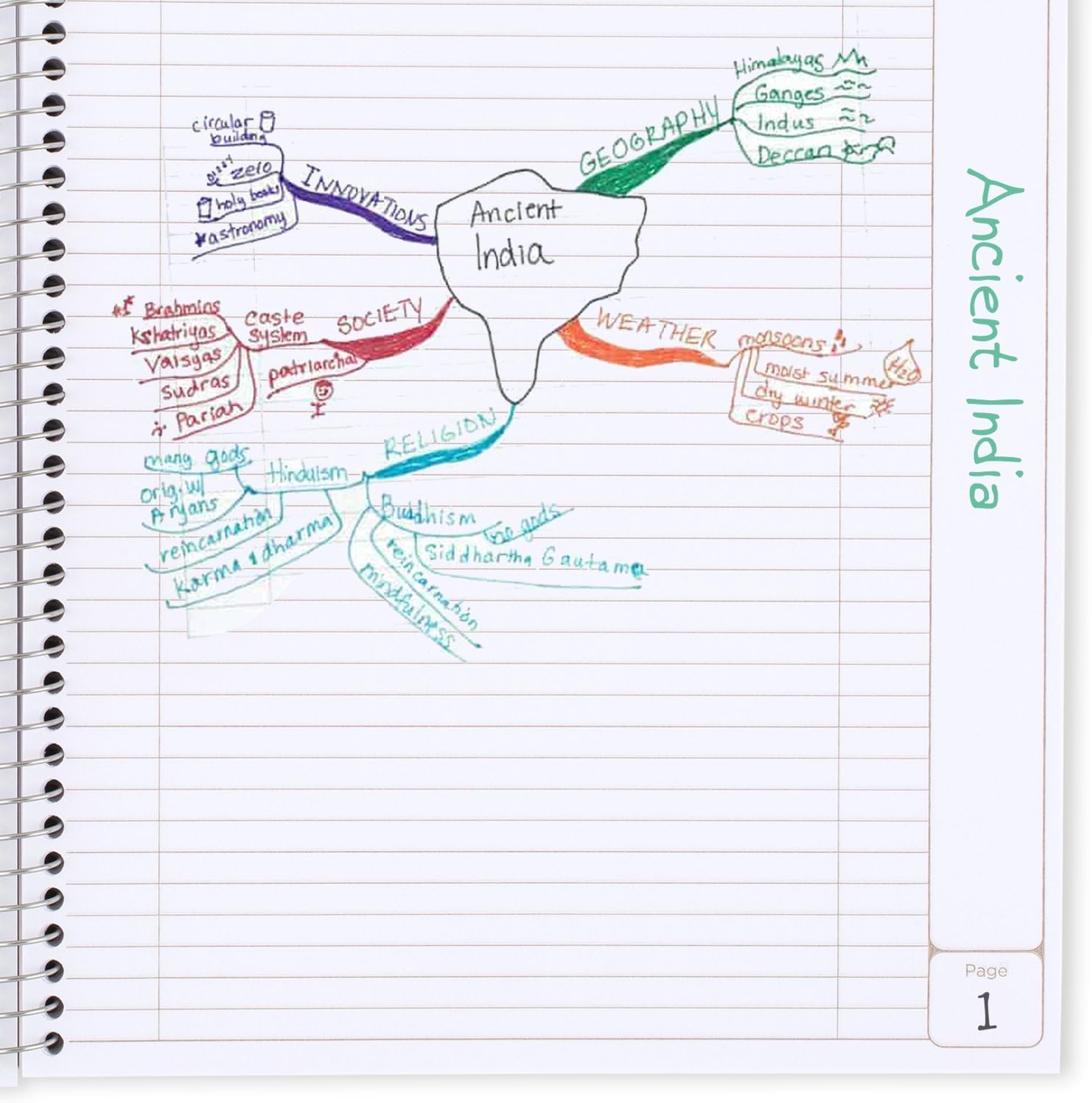 Five Star Interactive Notetaking Spiral Notebooks, 12 Pack, 1 Subject, College Ruled Paper, 11" x 8-1/2", 100 Sheets, Customizable Cover, Black, Red, Yellow, Purple, Green, Blue (820044-ECM)