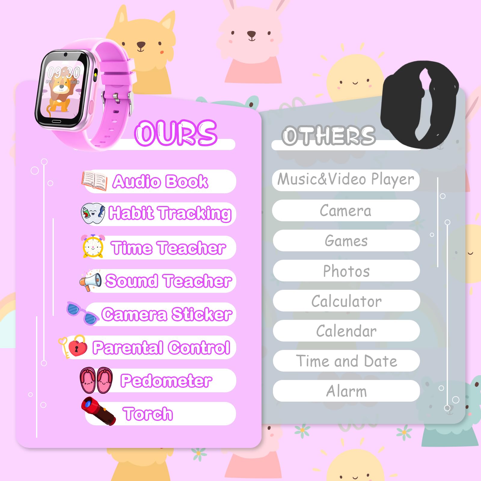 Montre Connectée Enfant 19 Jeux- Smartwatch Téléphone pour Fille Garçon avec Appel SOS, Jeux, Pédomètre, Appareil Photo, Musique, Lampe Poche, Montre Intelligente pour Enfants de 3-12 Ans (Violet1)