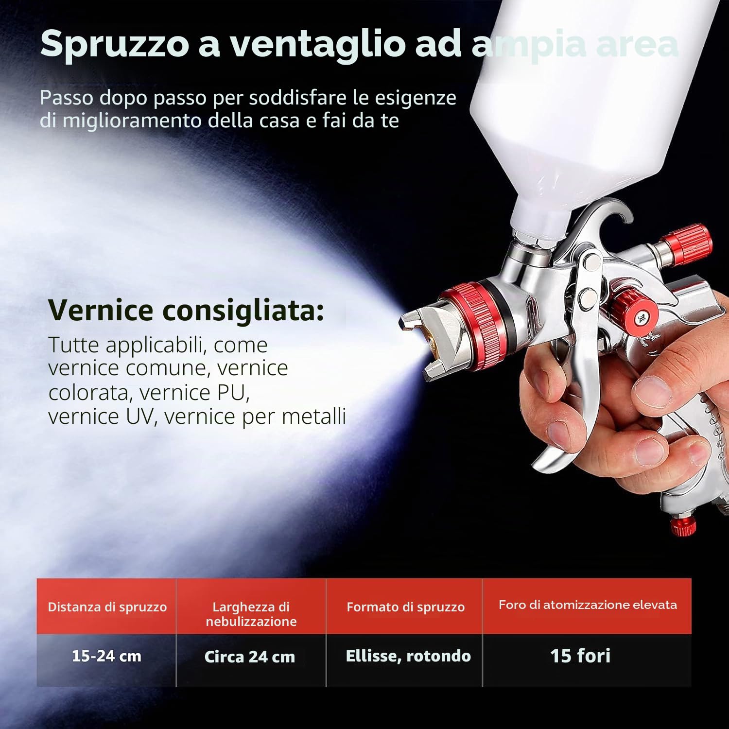 Pistola per verniciatura HVLP a gravità, pistola a spruzzos per auto, piccola riparazione pistola a spruzzo per rivestimento in pelle, mini pistola a spruzzo manuale 1,4/1,7/2,0 mm