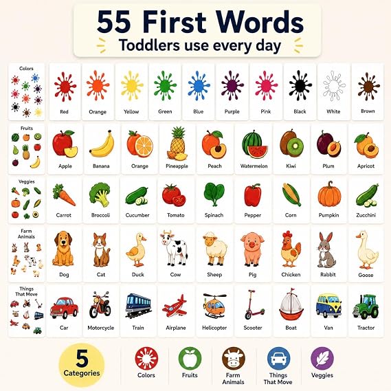 Flash Cards for Toddlers 13 55 Thick & Durable Learning Flashcards, First Words, Real-Life Images, Montessori Toy 12+ Months