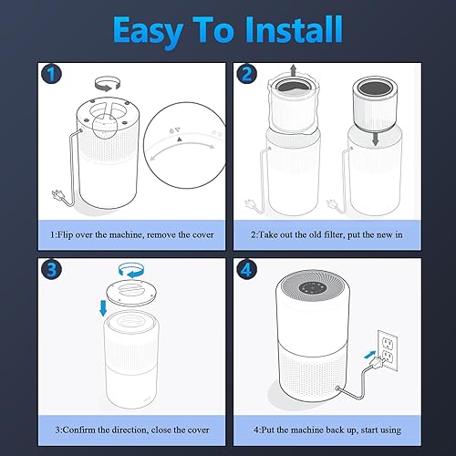 Miniatura 11 de Filtro de repuesto Core 200S para purificador de aire Core 200S Smart WiFi, repuesto 3 en 1 H13 True HEPA y carbón activado de alta eficiencia,