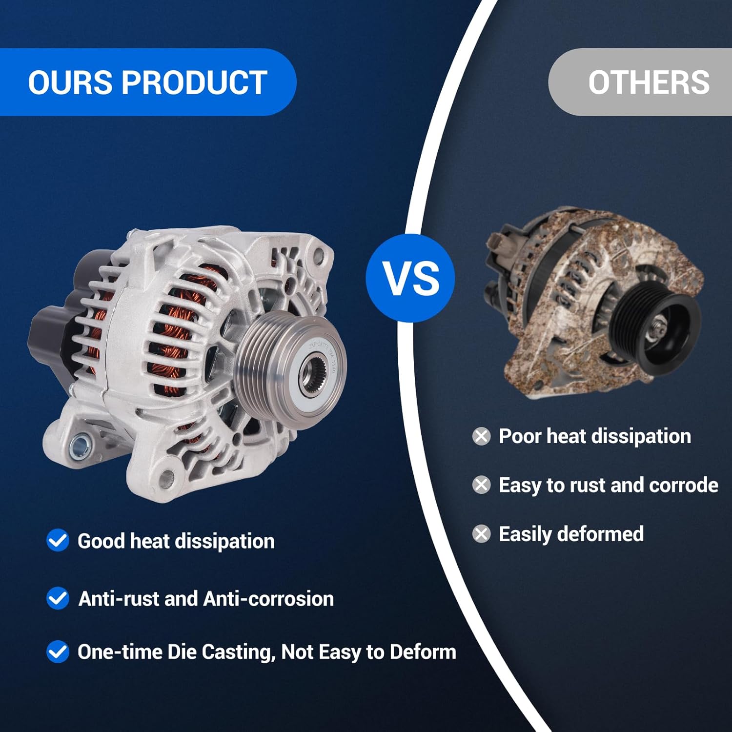 Autoround 3730025201 Alternator Fit for Hyundai Sonata 06-10, Kia Optima Magentis 06-10, Forte & Forte Koup 10-13, Forte5 12-13, Rondo 07-12, L4 2.0L 2.4L, 12V 110Amp CW 6-Groove Pulley