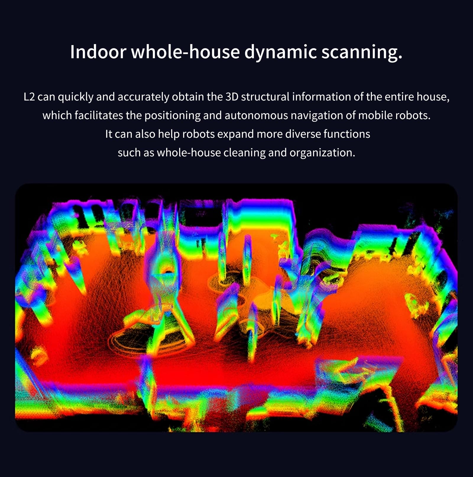 WayPonDEV L2 4D Lidar Sensor 3D Scanner, 360 x 96 Grad 30 Meter Scanning Ranging Module Kit, ROS SLAM 3D LIDAR Sensor Detektor für AGV Roboter Navigation und Hindernisvermeidung (Upgraded)