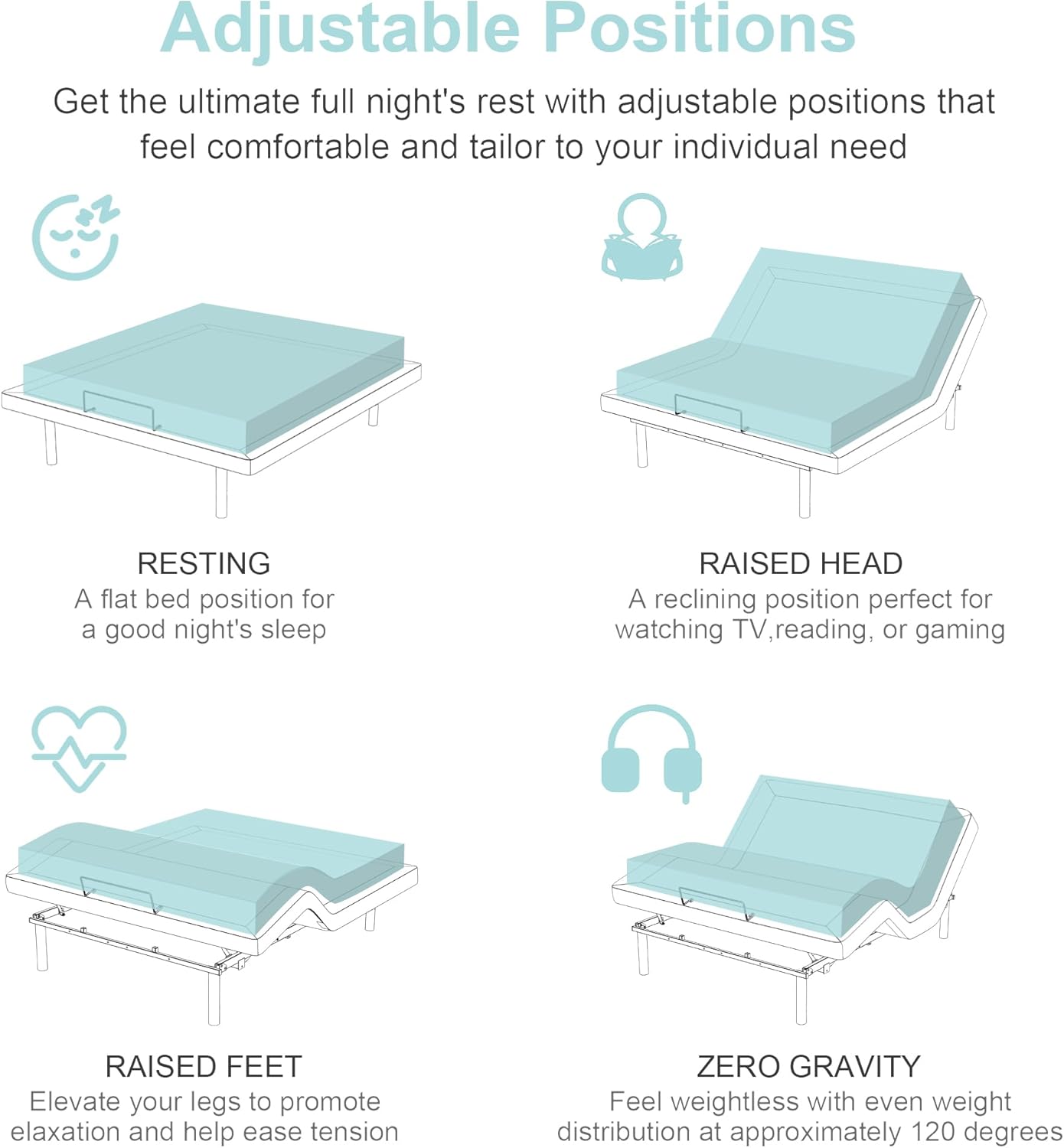 Queen Adjustable Bed Frame with Wireless Remote, Dual Motors, Thick Edge