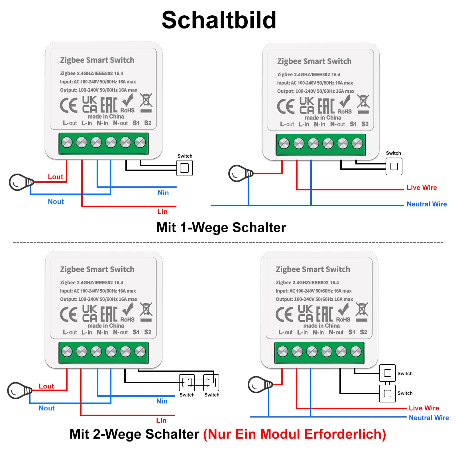 4 PCS CNBINGO ZigBee Smart Lichtschalter Modul 1 Weg/2 Wege, Mini DIY ZigBee Schalter, Passt hinter Wandschalter, Kompatibel mit Alexa Echo, Google Home, Smart Life, Neutralleiter Erforderlich