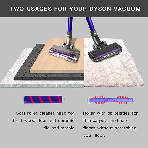 Miniatura 2 de Defurry Cepillo de aspiradora con faros delanteros para madera dura y alfombra para Dyson V10 V11, cabezal motorizado mejorado con rodillo suave y
