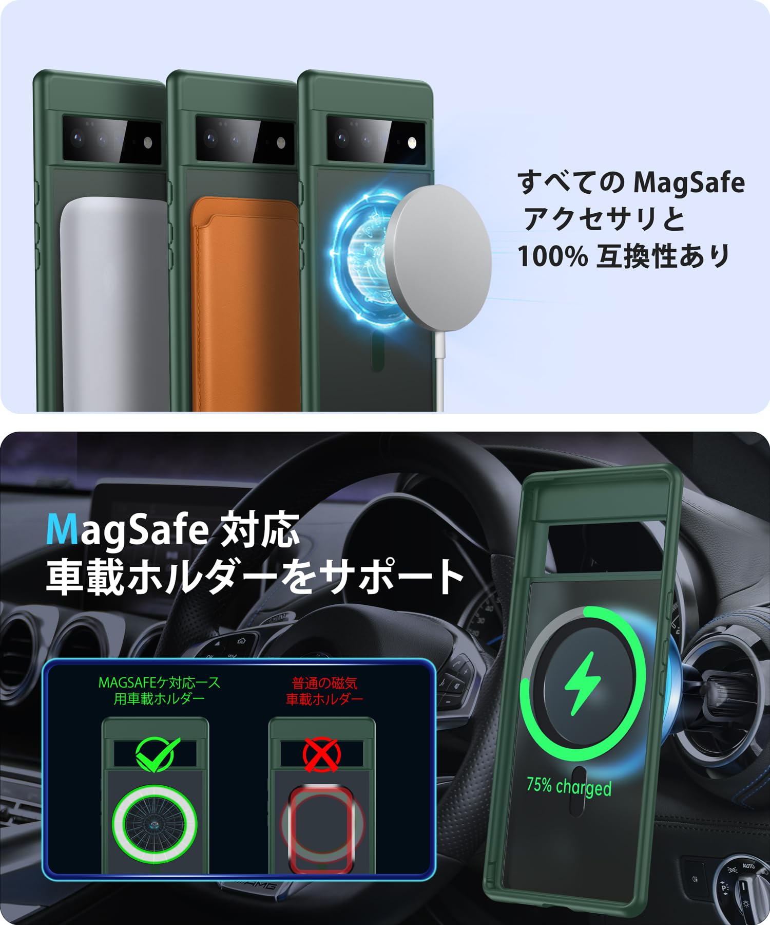 Amazon.co.jp: FNDMIL【NO.1 マグネット式】Google Pixel 6 Pro 用