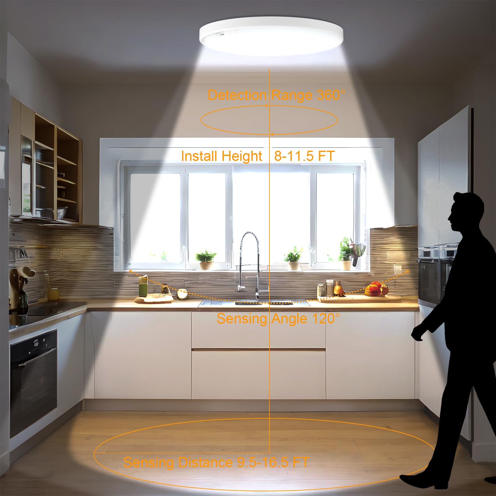 Eleganted 4PC Plafón LED con Sensor de Movimiento Radar, Plafon de Techo Redonda Ultra Delgada, 1600LM, 3000K/4000K/6000K, para Pasillos, Porche, Entrada, Escalera Ø22cm