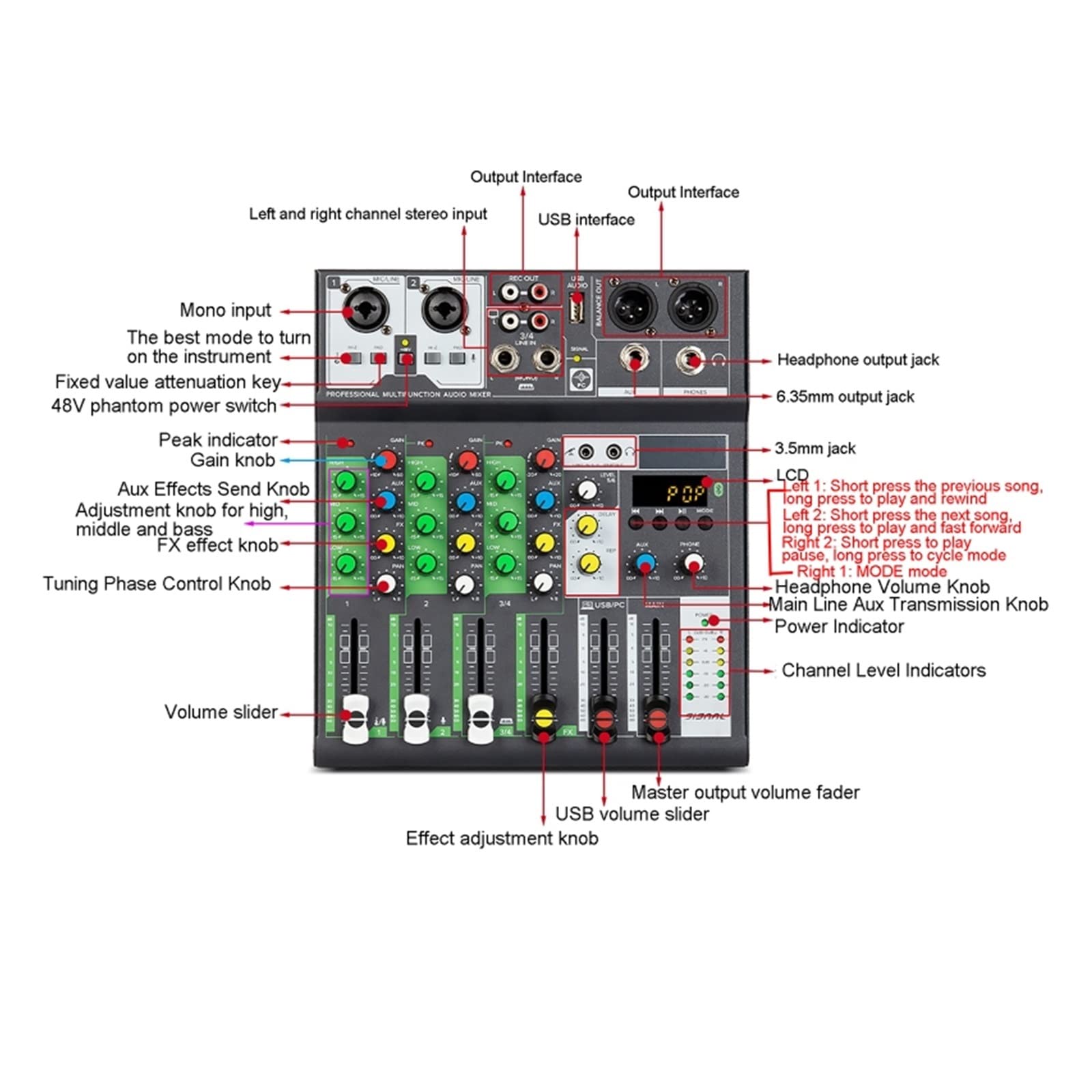 Mixer DJ, Mixer Console di missaggio compatibile con Professionale buona sensibilità USB Record Mini DJ Board