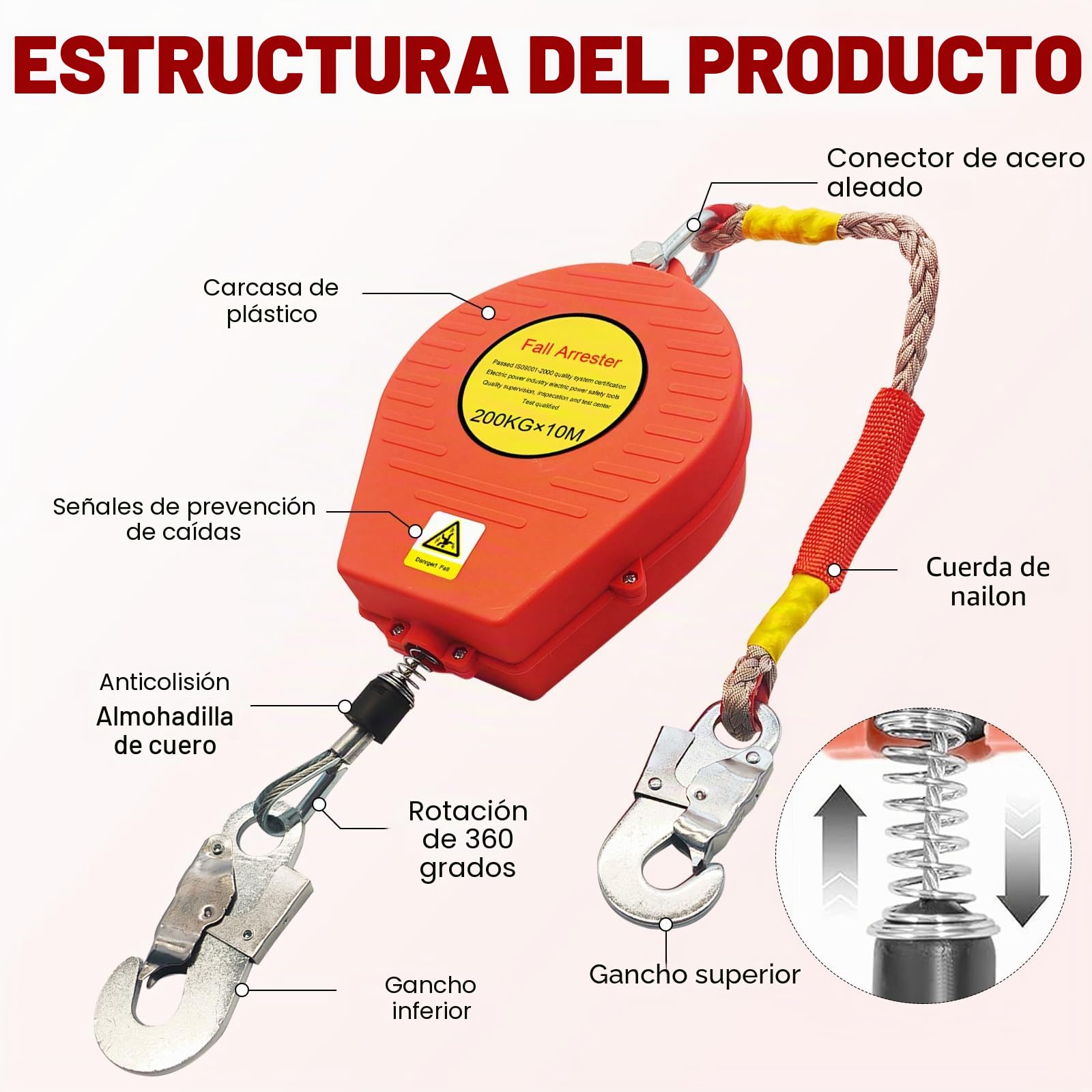 Dispositivo Anticaida Retractil 10M, Arnes de Seguridad Trabajo en Altura, Protección Contra Caídas de Techo con Función de Bloqueo Automático, Carga Máxima: 200kg