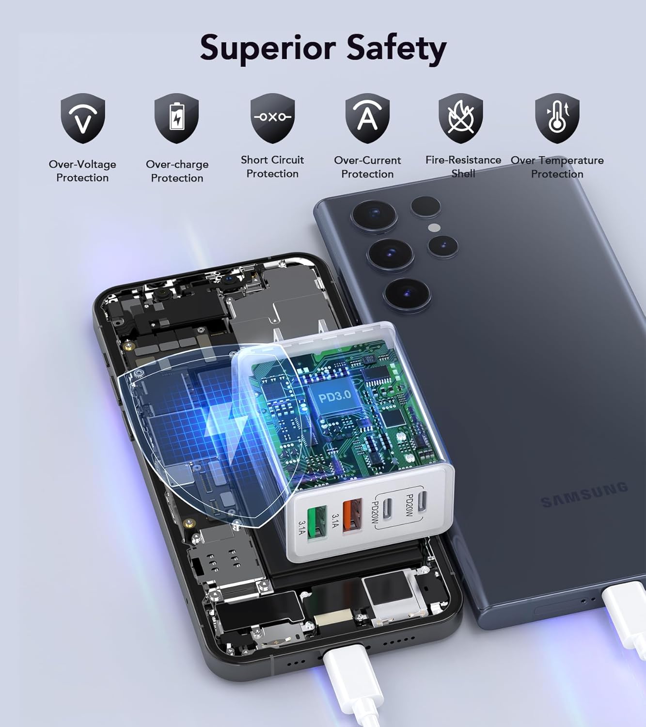 [3 Pack] USB C Charger Block, 40W 4-Port PD+QC Power Adapter USB C Wall Charger Plug Multiport Type C Fast Charging Block Cube Brick for iPhone 15 14 13 12 11 Pro Max XS XR 8 7, iPad Pro Mini, Samsung White (3 Pack) image 7 of 8 B0D17D89CZ