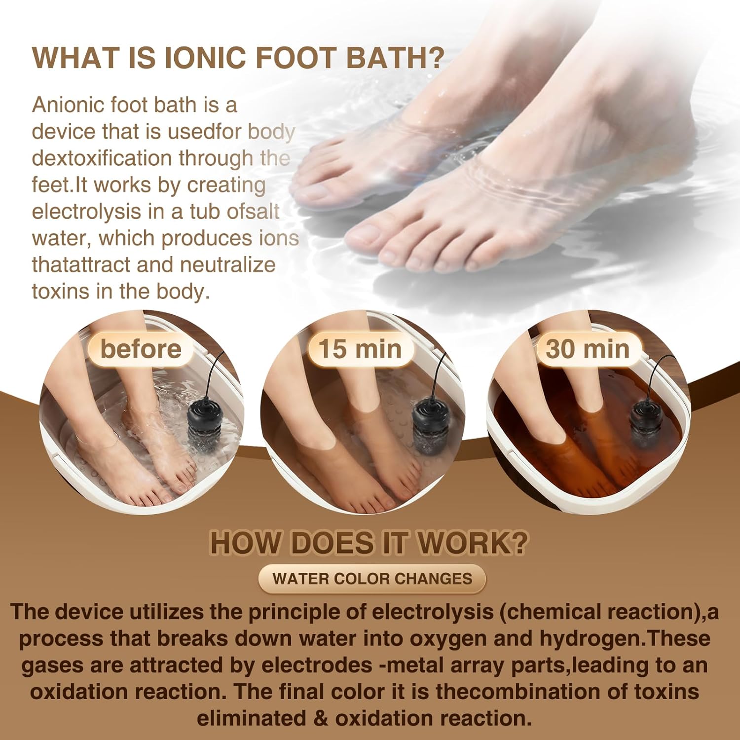 ionic foot bath detox machine,foot detox foot bath soak tub with 2 arrays,80 disposable liners,detox sea salt,folding foot spa bucket,home salon-level foot soaking tub off white