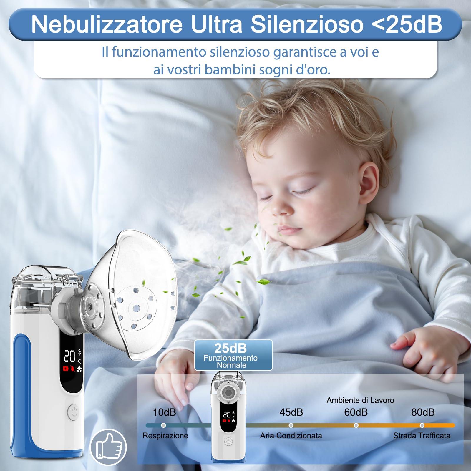 Aerosol Portatile Silenzioso per Adulti e Bambini,USB-C Ricaricabile Aerosol Ultrasuoni con Display Digitale Intelligente,Macchina Aerosol Inalatore per Viaggi e Uso Domestico