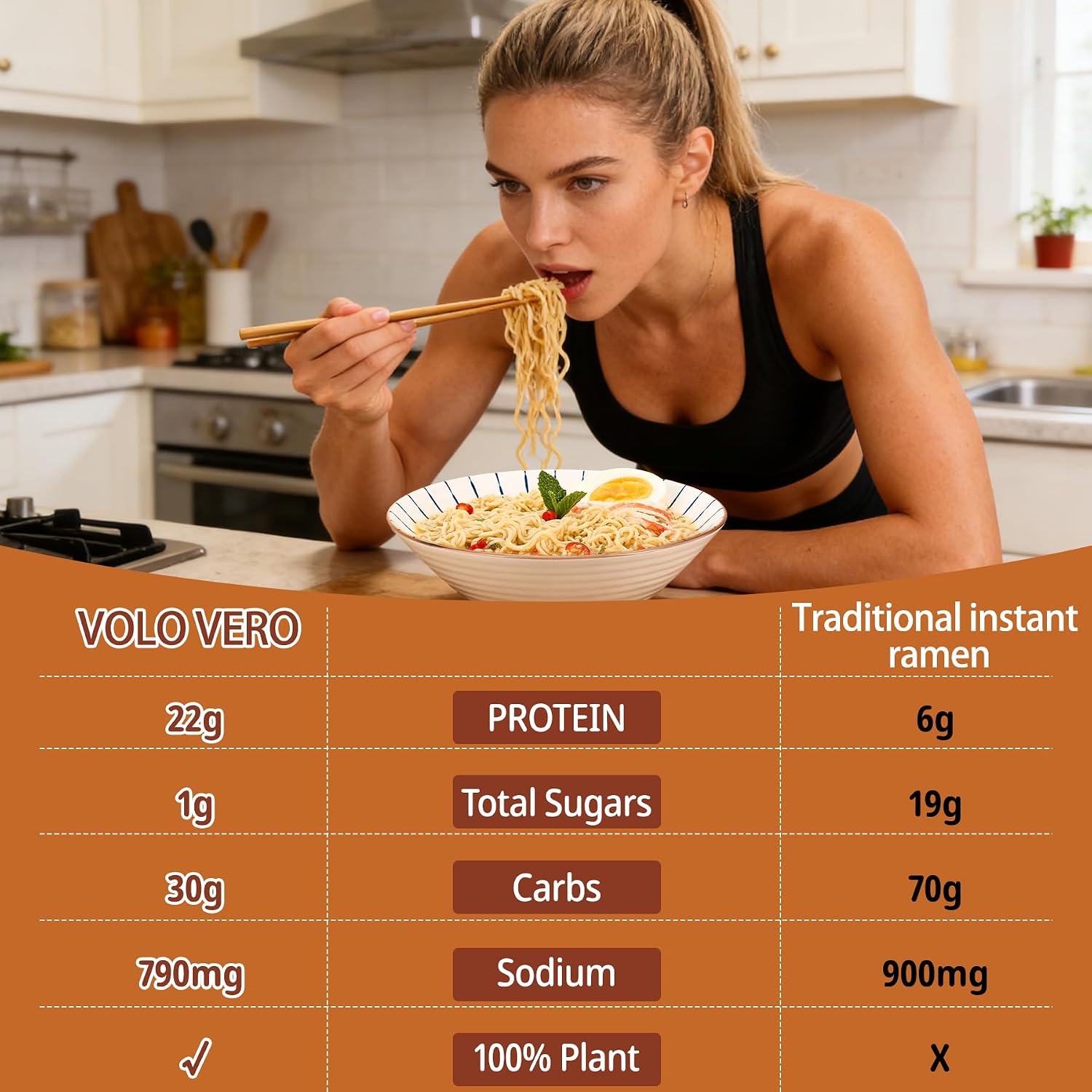 VOLO VERO High Protein Ramen Noodles 22g Plant Based Protein 8 Pack with Konjac Noodles Variety Pack 10 Pack Vegan Gluten Free Low Calorie Quick Meal Solution image 5