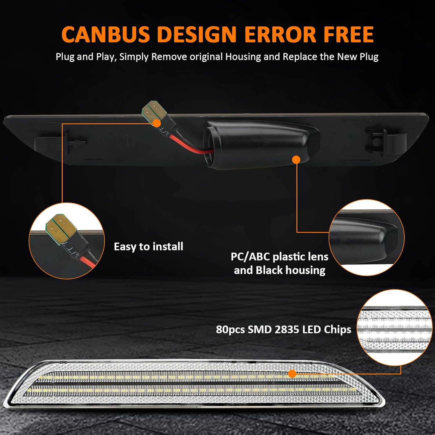 Bestview LED Rear Side Marker Lights Accessories for Ford Mustang 2015-2022, Dual Rows White Rear Fender Bumper side Marker Lamps Kit Assembly,Clear Lens（2PCS）