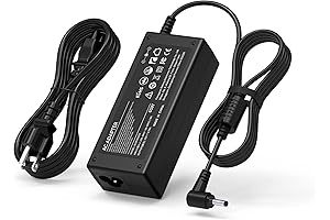 Lenovo 65W Adapter Laptop Charger for Yoga 510