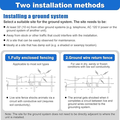 Vista 15 de Electric Fence Energizer Plus 250, cargador eléctrico de valla y carrete de aluminio calibre 17 PE2 0.10 julios, cargadores de valla de ganado