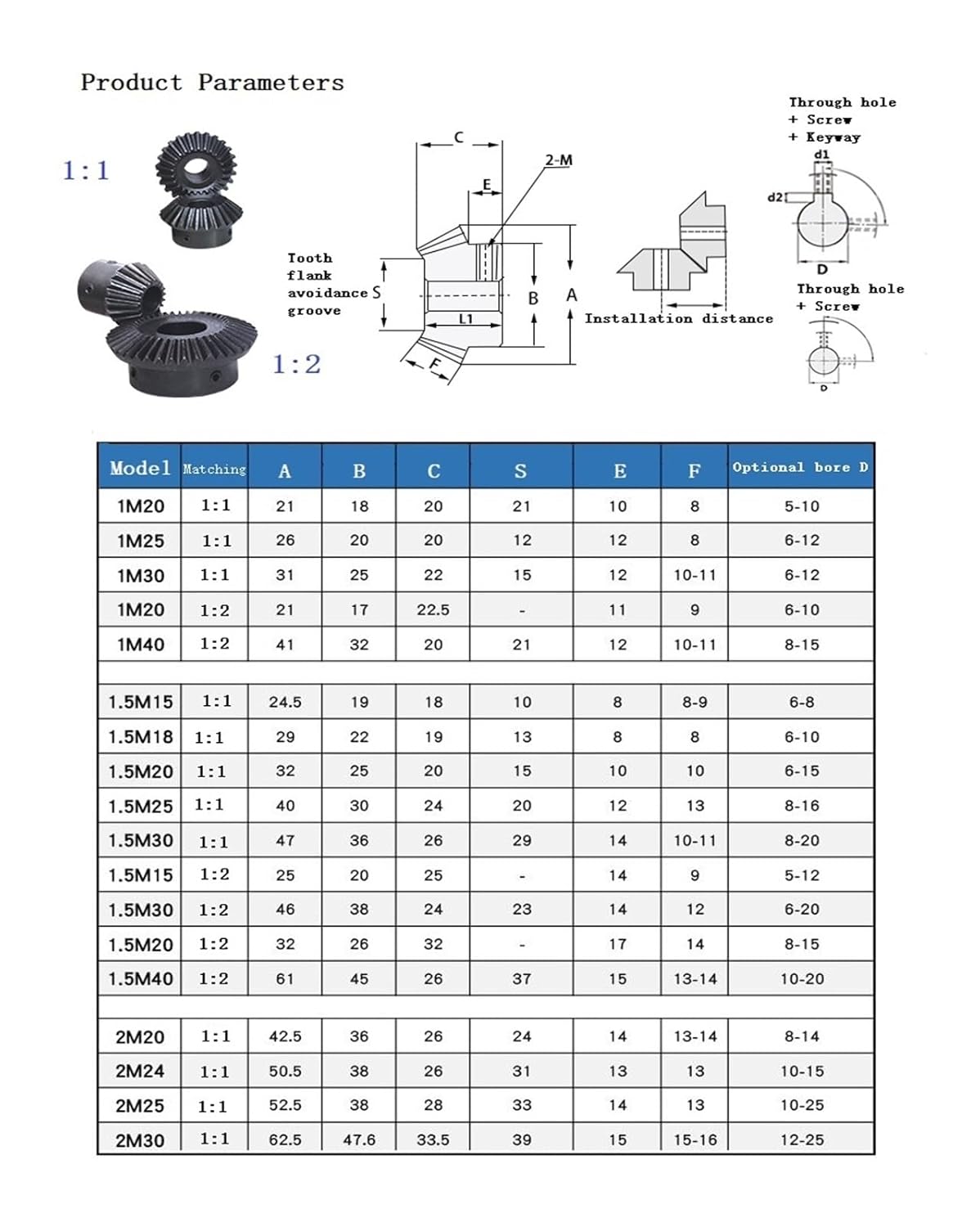 Steel Heavy Duty Motor Pinion Gear 1Pcs 1Mod 20/25Tooth Carbon Steel Straight Bevel Gear Ratio 1:1 Hole 6/8/10/12mm Mechanical Transmission(8mm-25 Teeth)