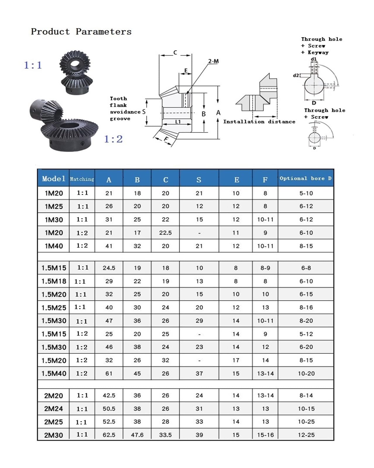 Bevel Gear Pinion Hardware Mechanical 1Pcs 1Mod 20/25Tooth Carbon Steel Straight Bevel Gear Ratio 1:1 Hole 6/8/10/12mm Mechanical Transmission Gear(6mm-30 Teeth)