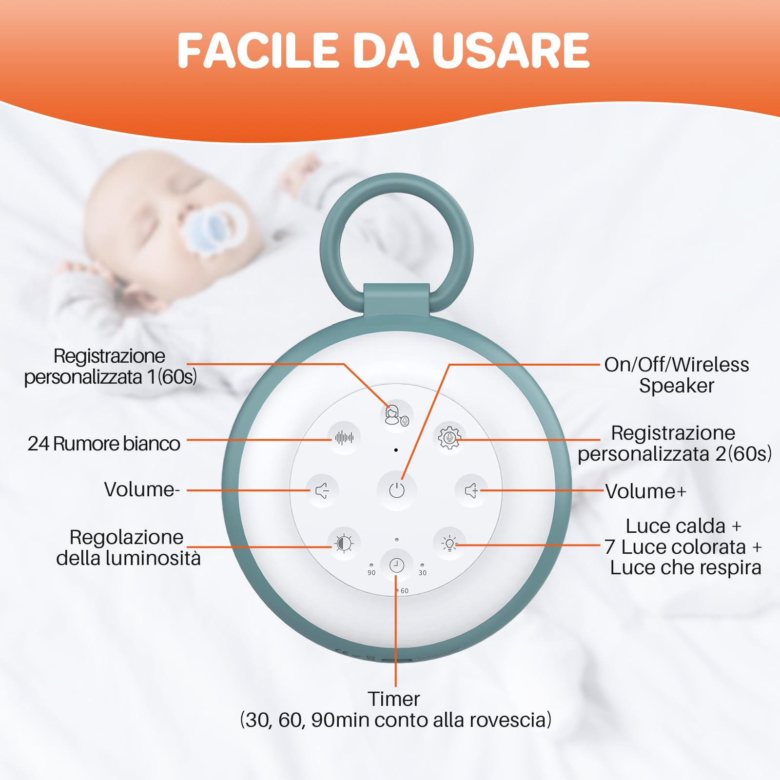 FUNYKICH Rumori Bianchi per Neonato con Funzione di Registrazione a 2 Segmenti e Altoparlante Senza Fili,24 Suoni Rilassanti,Macchina Rumore Bianco per Dormire Adulti con Luce Notturna e Timer,Blu