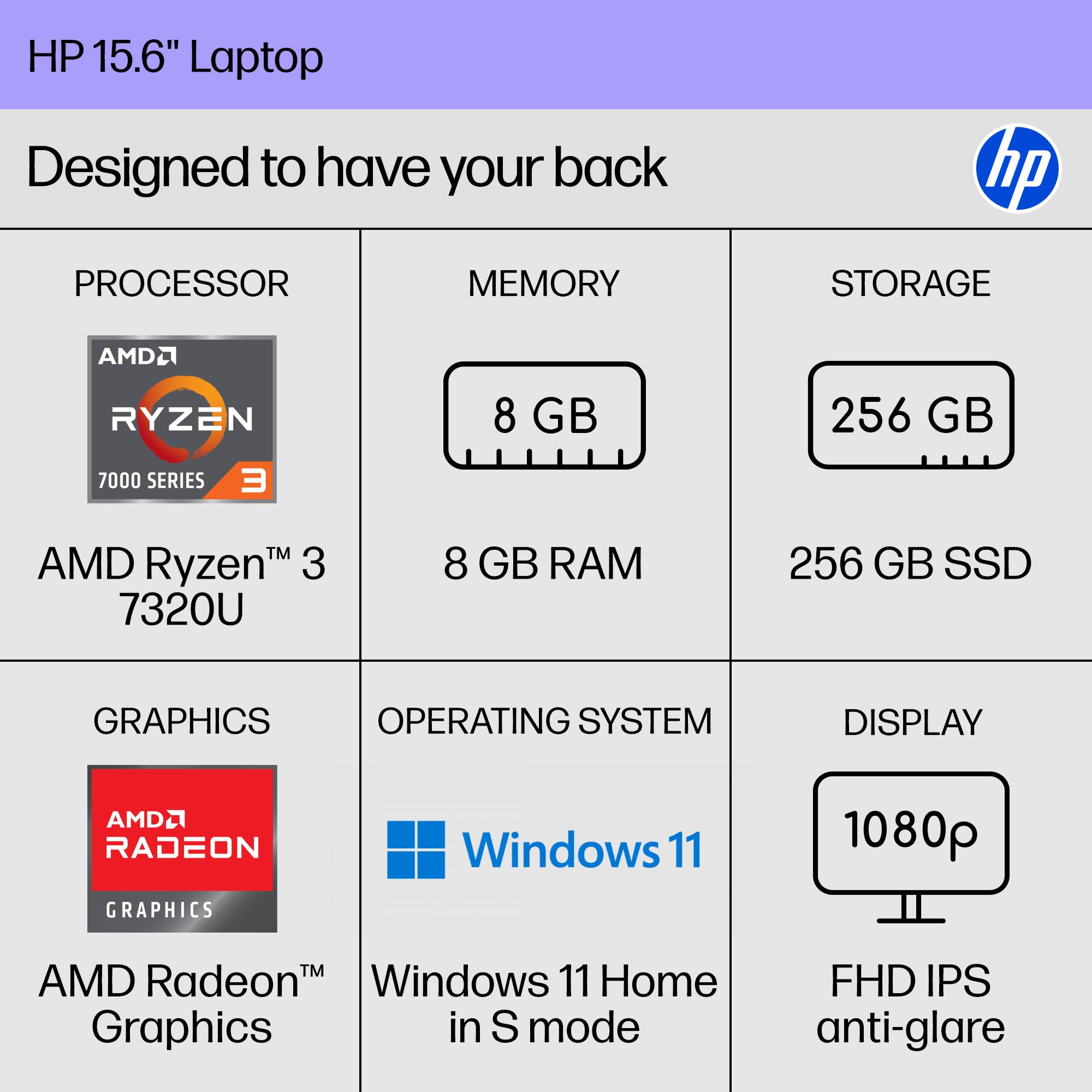 Amazon.co.jp: HP 15.6インチノートパソコン、FHDディスプレイ、AMD