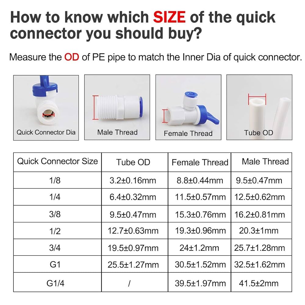 Amazon.co.jp: uxcell クイックコネクト 耐久性 浄水器チューブ