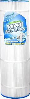 Swimming Pool Filter Replaces for C-8420, Filbur FC-1211, CX2020RE, PWWPC200, Pro Clean 200, 817-0200P, CX1900RE, PA190, 200 Sq.Ft Filter Cartridge, 2 Pack