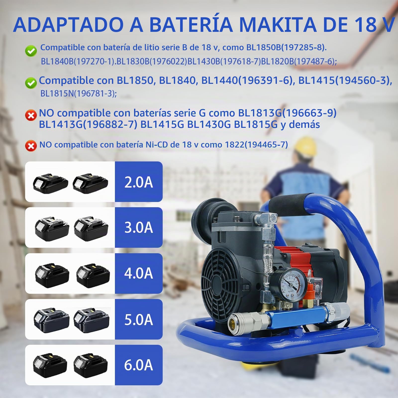 Compresor de Aire a Batería, Compresor Sin Aceite Portátil Silencioso, Presión Máxima 8 Bar, Capacidad de Botella de Gas de 1,5 L, Manómetro, Incluye Batería y Cargador