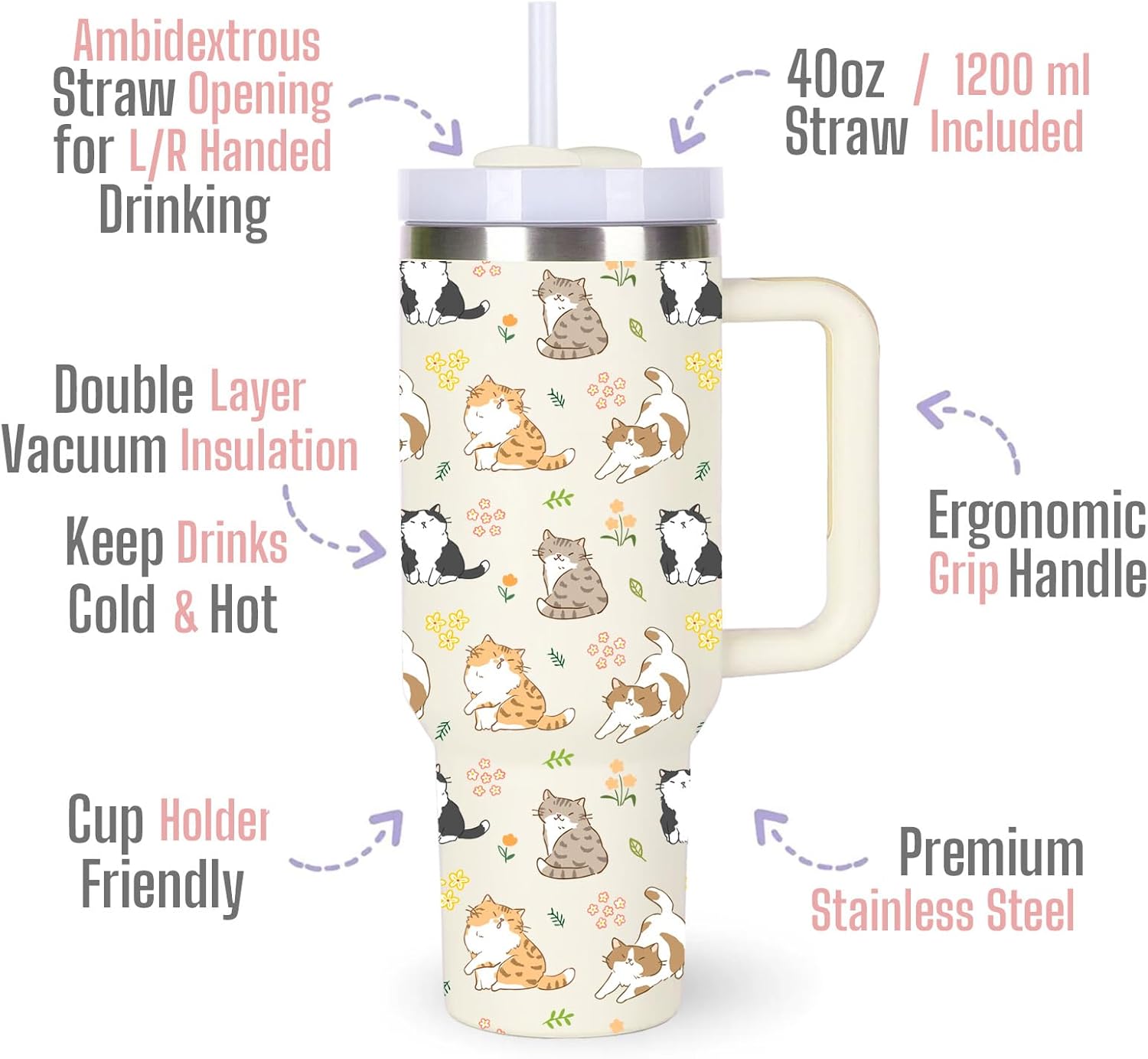 momocici Cats & Flower Tumblers.40oz Cats&Flower Tumbler with Handle Gifts for Women.40 oz Cats Cup Gift.Birthday Christmas Cat Lover Cups Tumbler Gifts for cat lover. - Image 2