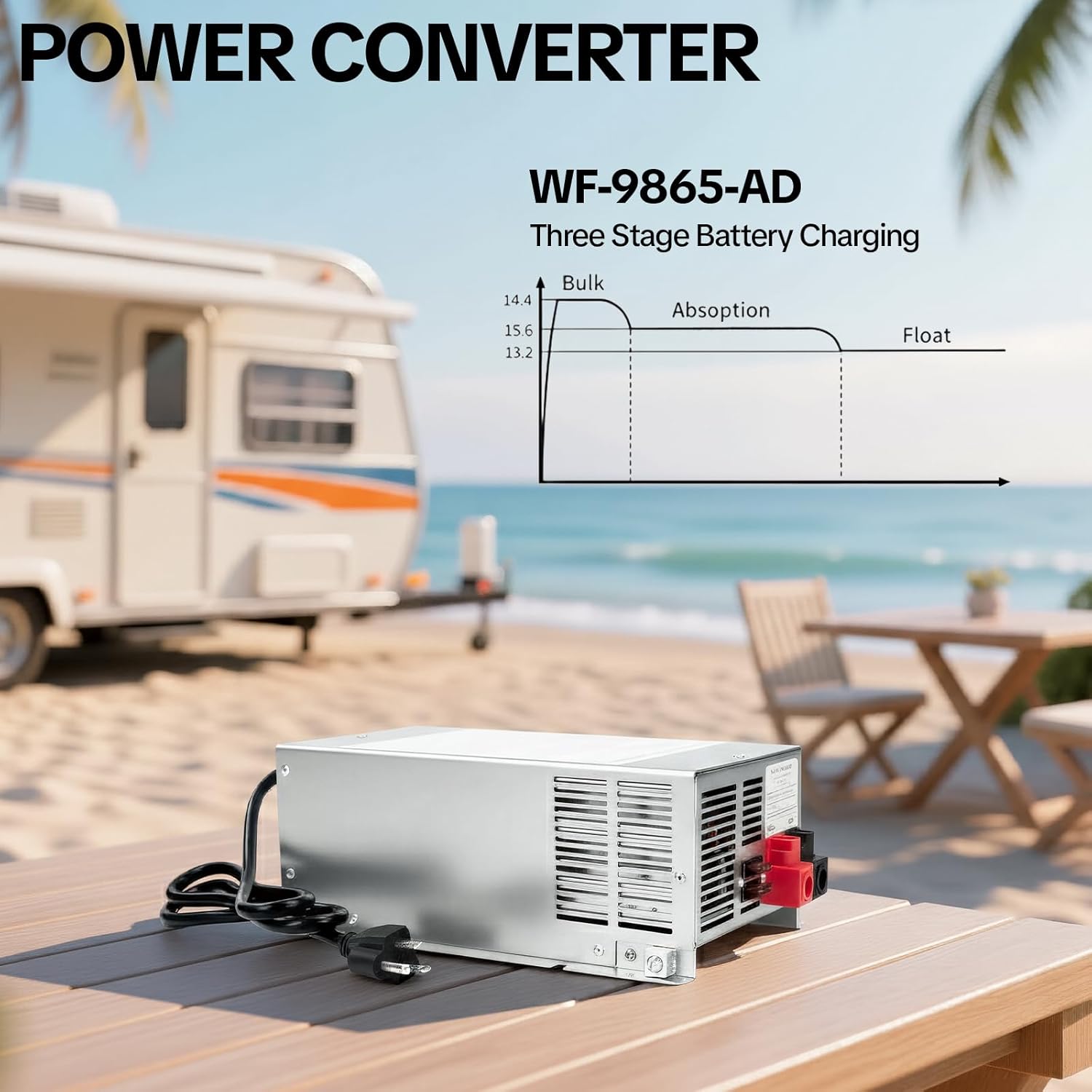 WF-9865 65 Amp Power Converterr, WF-9865-AD, Replace for RV Trailer Camper 9800 Series,Replace OE 9865-MBA, WF-9865-AD-MBA WF-9865AN WF-9865-LIS, Power 1260w
