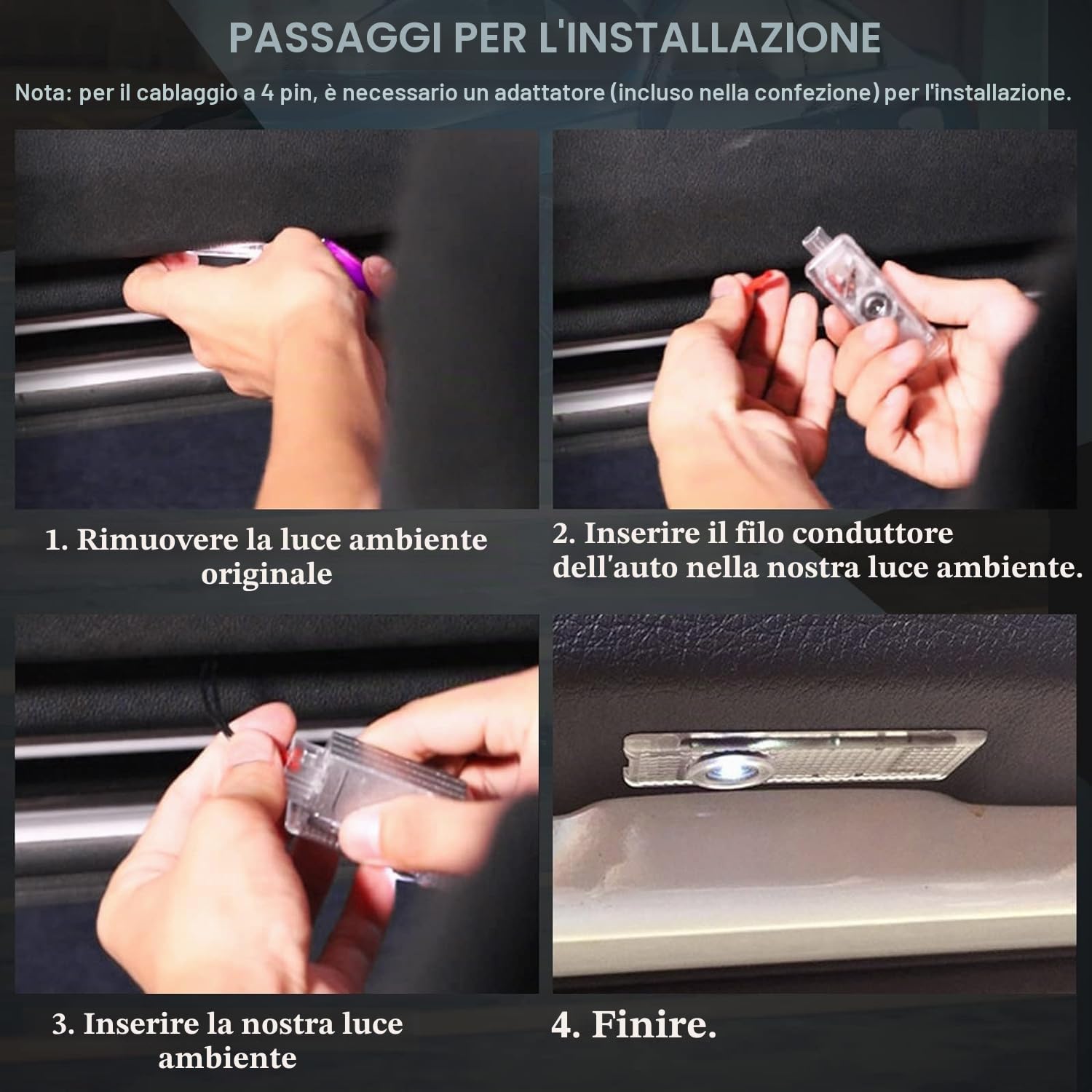 4 Pezzi Luci Proiettore Porta per Serie 1 2 3 4 5 6 7 M GT X1 X3 X4 X5 X6, Luci Portiera Auto illuminazione d'ingresso, Luce LED di Benvenuto accessories