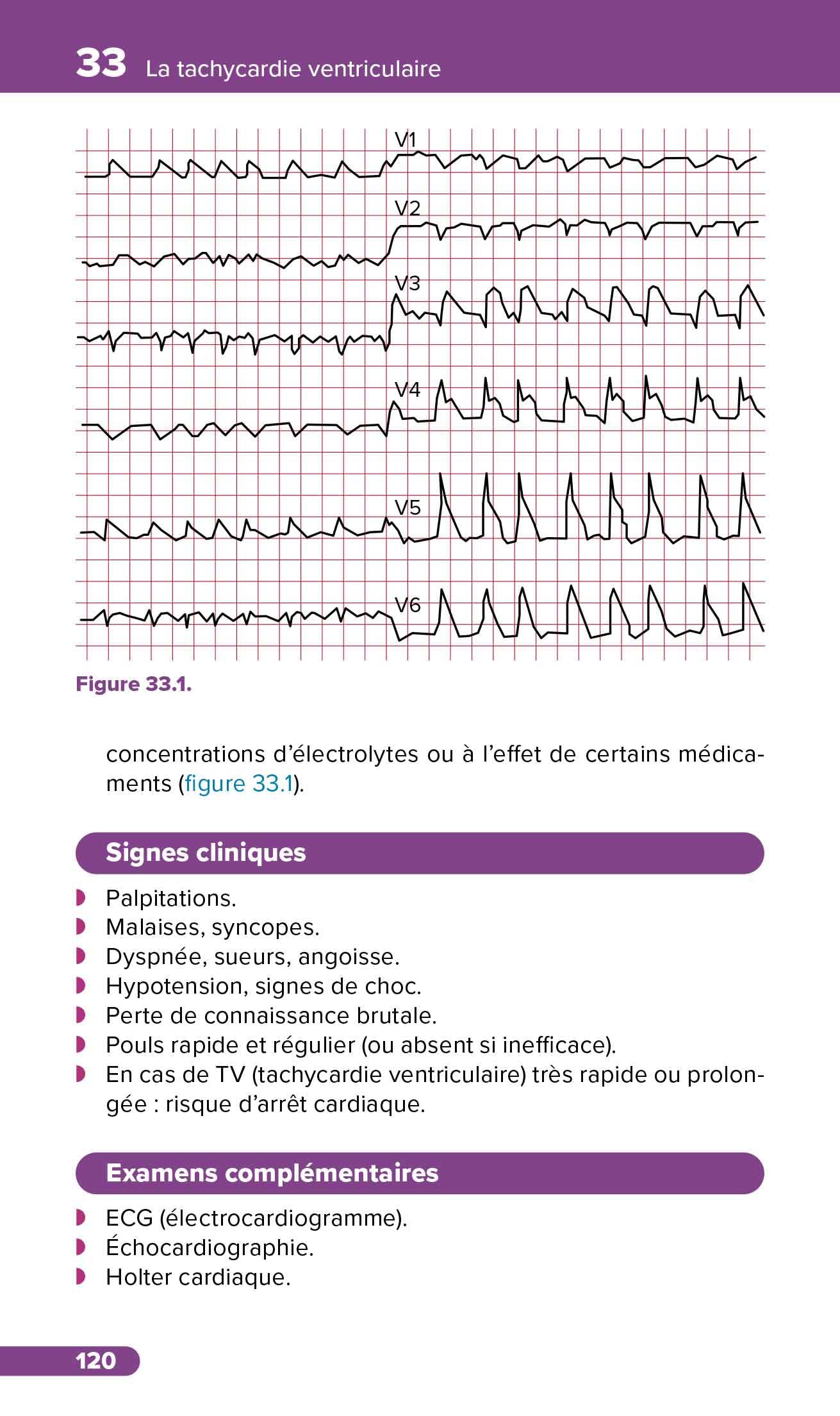 Fiches de soins infirmiers en cardiologie