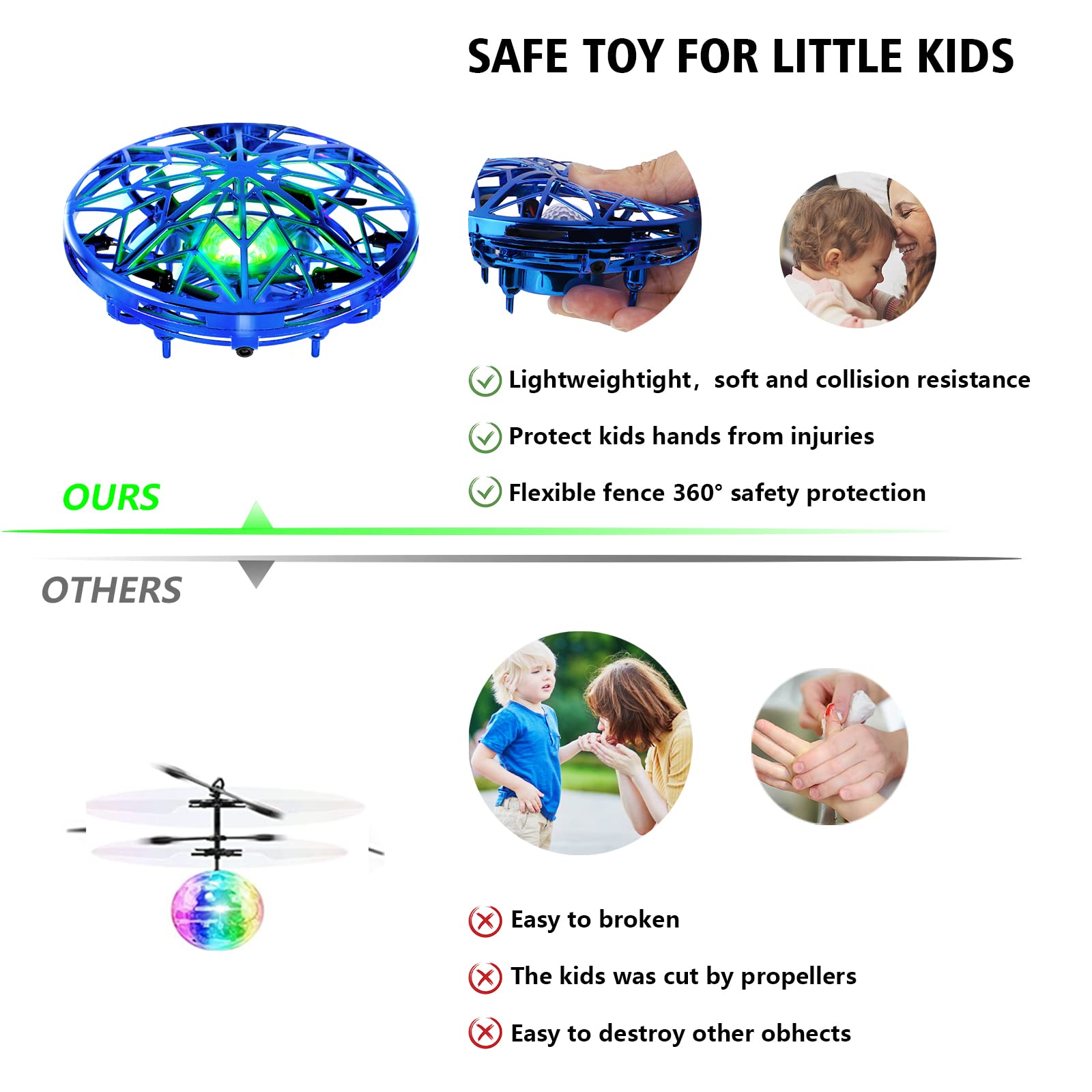 Kizmyee UFO Mini Drone pour Enfants Jouet Main Capteur Quadcopter Infrarouge Induction Volant Cadeaux d'anniversaire de Noël pour Garçons Filles Intérieur Extérieur Avions Débutants,Cadeau Enfant