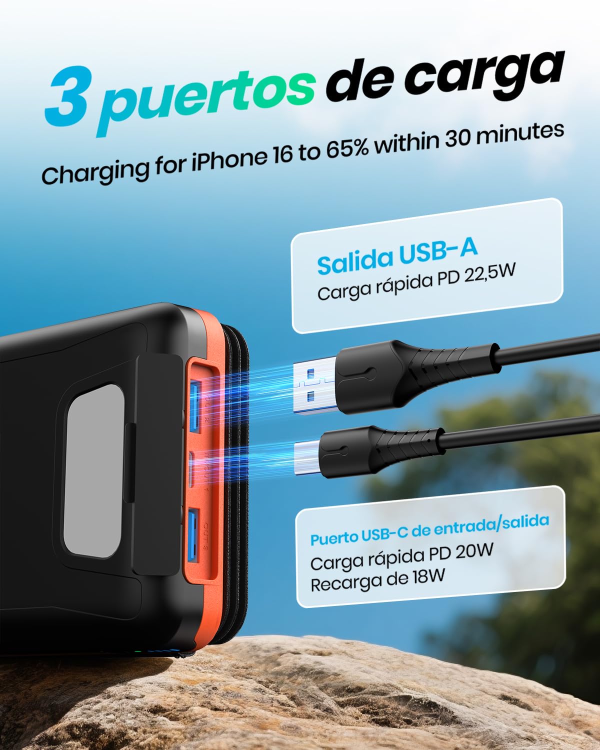 Power bank Solare 20000mAh – A ADDTOP Caricabatterie solare con ricarica rapida 22.5W, 3 uscite e 4 pannelli solari pieghevoli, batteria esterna per telefoni e tablet, da campeggio