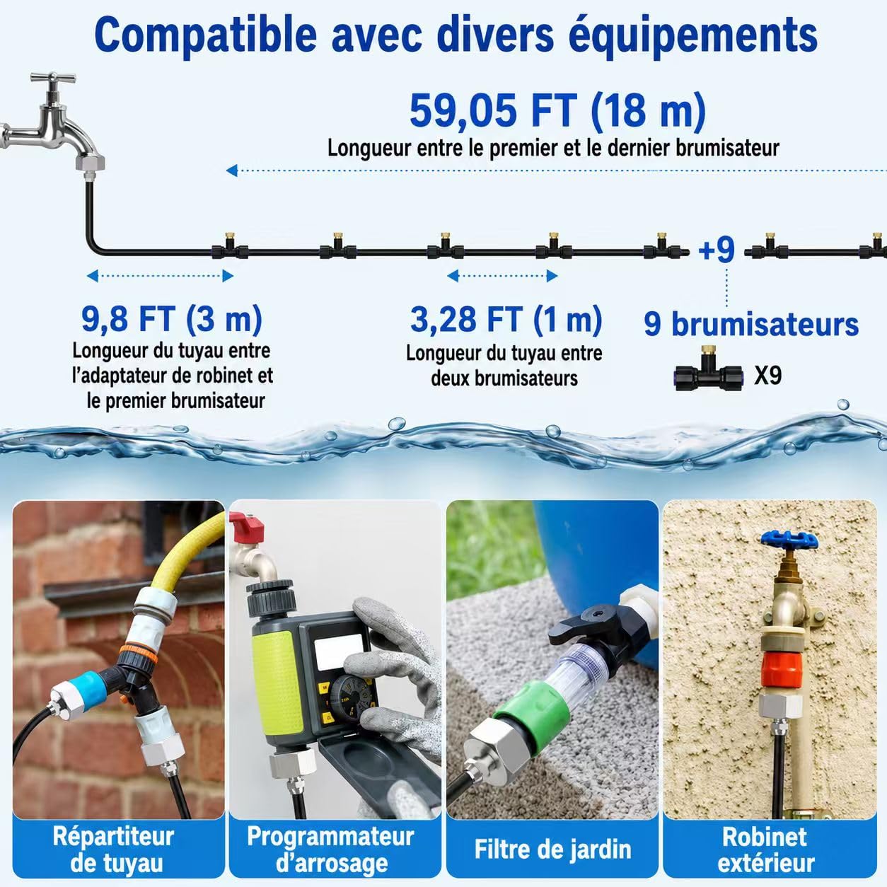 Brumisateur Terrasse 18M Préassemblé avec 26 Buses, Kit de Brumisation Extérieur avec Adaptateur 3/4" en Laiton pour Patio, Jardin, Serre et Animaux