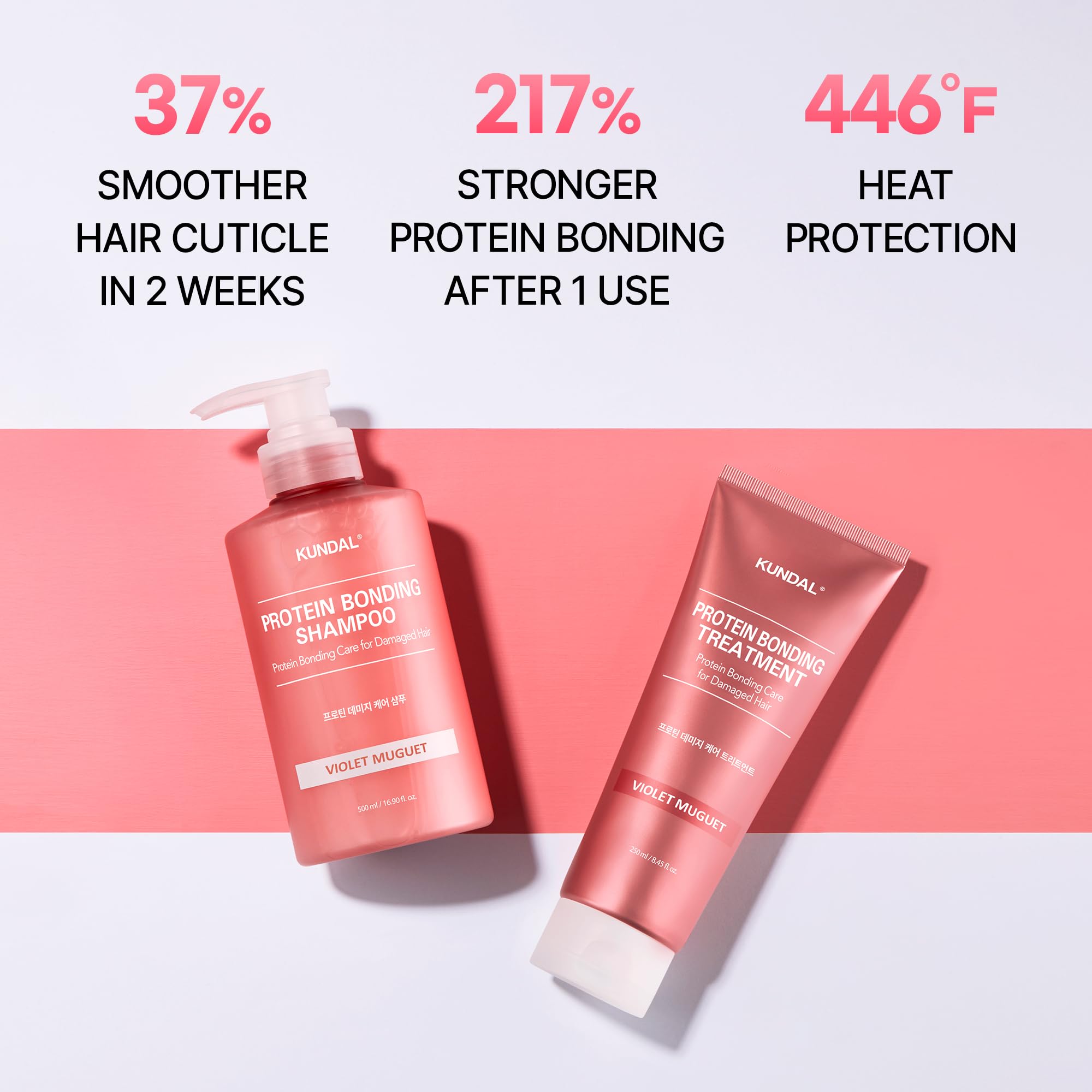 Amazon.com : KUNDAL Protein Bonding Shampoo and Conditioner Set