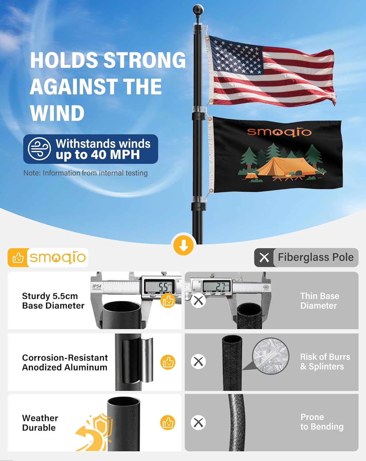 RV Telescoping Flag Pole Kit 20ft, Portable with Tire Mount Base and American US Flag, Black Camper Flag Pole for Trailer Outdoor & Outside House