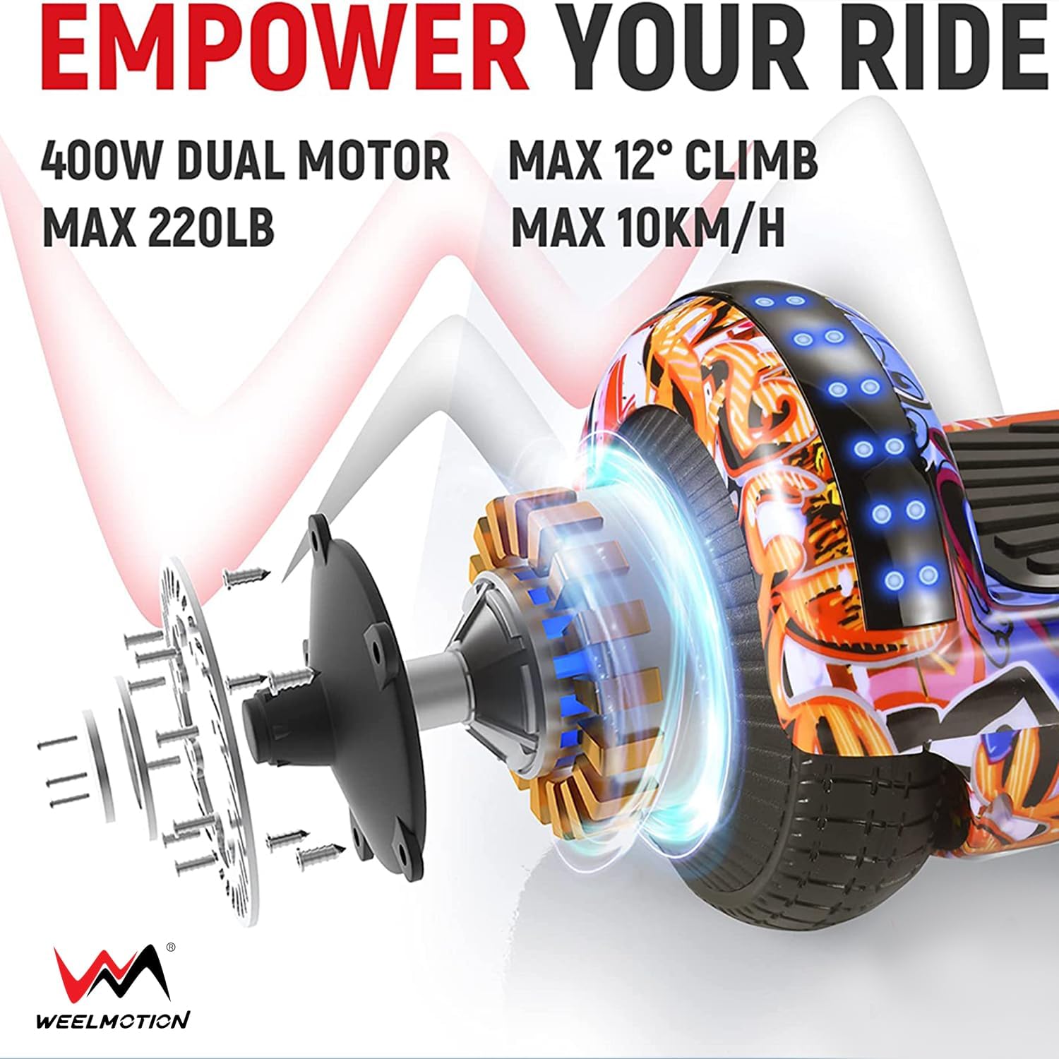 Graphic showing hoverboard internal motor components and performance metrics.