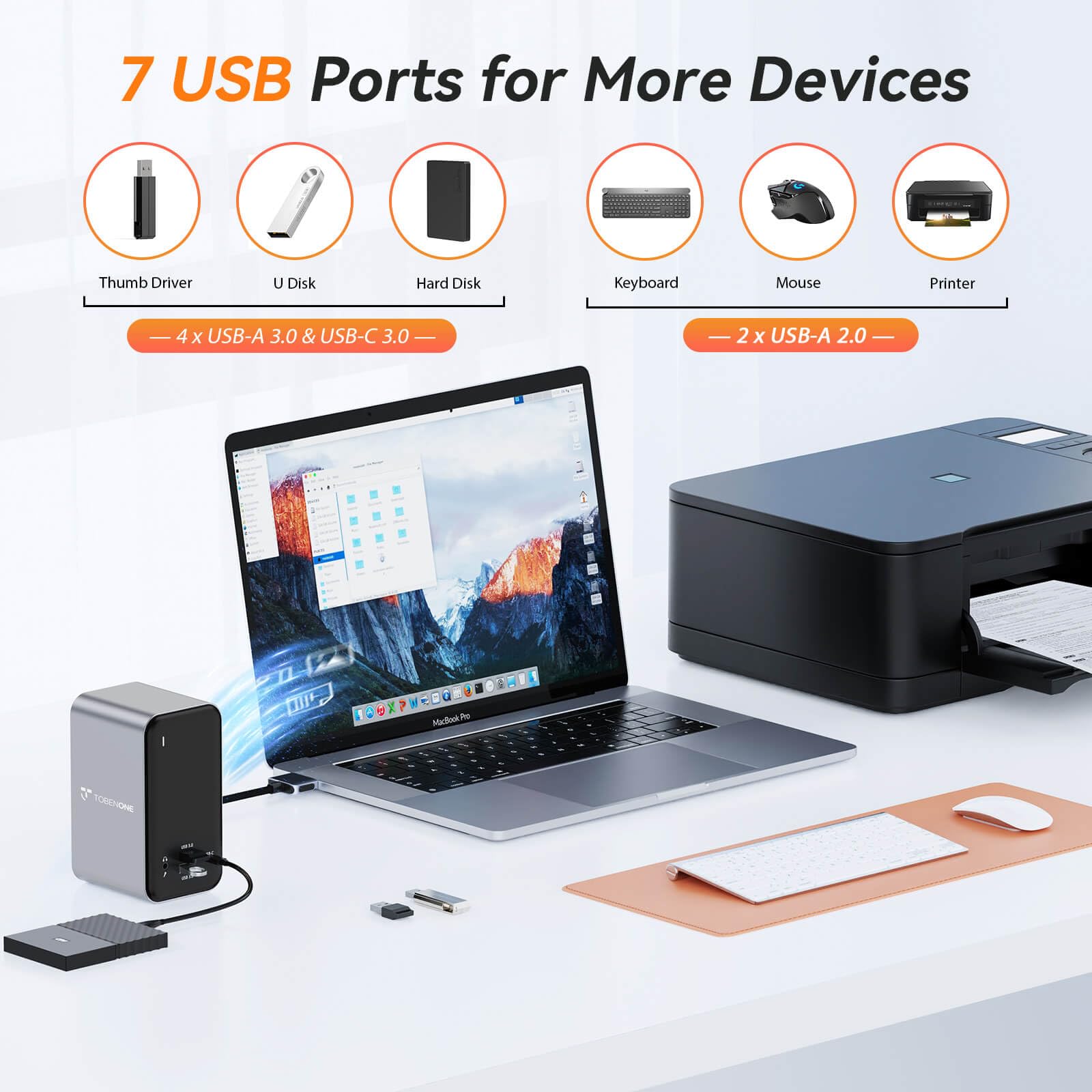 TobenONE 15-in-2 MacBook Pro Docking Station, Dual 4K Monitor, Plug & Play — Amazon image 4